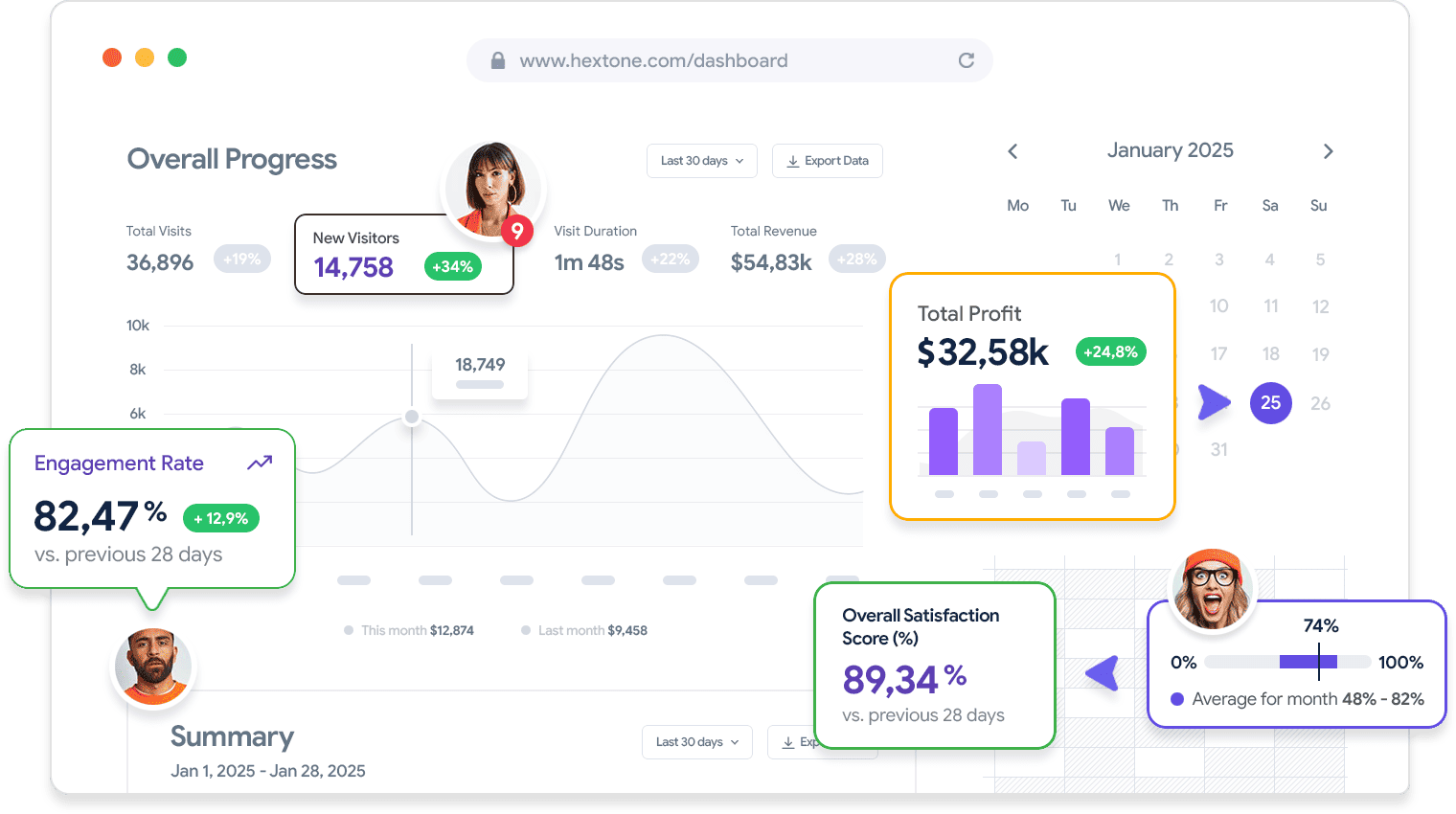 Save your time and effort with Formex - 九游