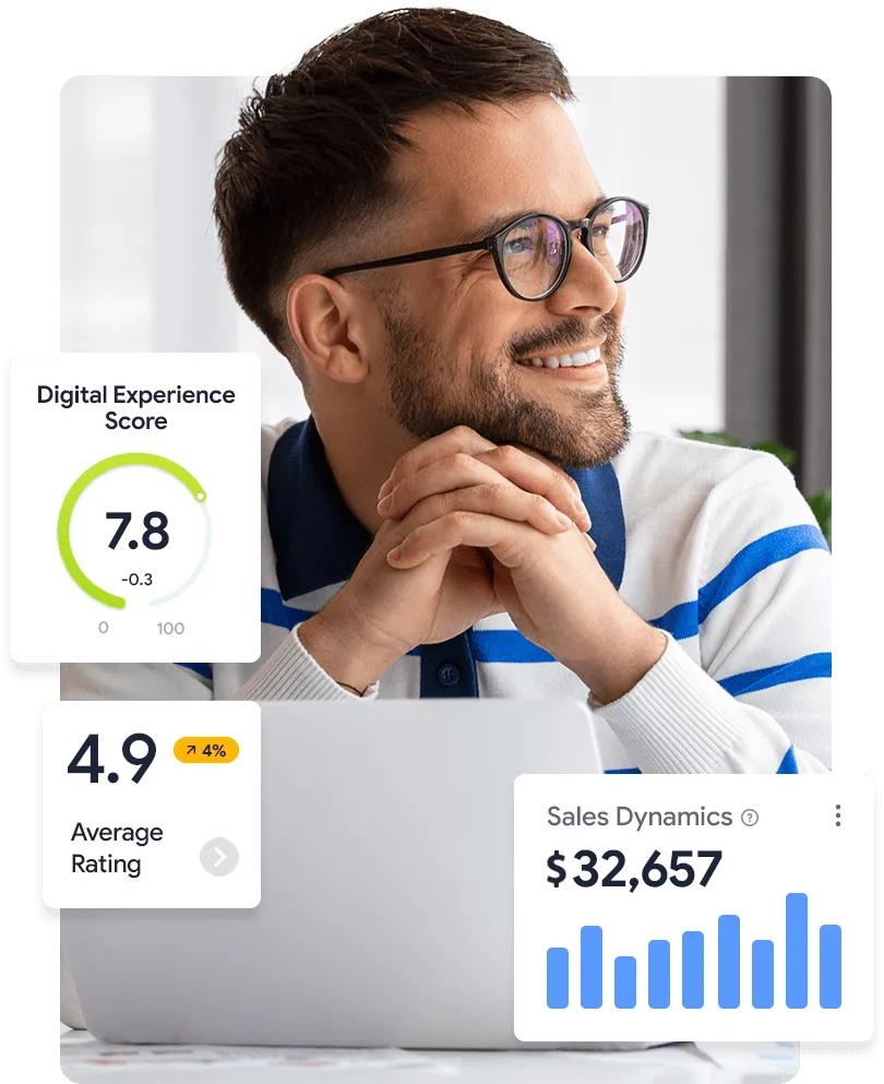 Complex solutions to digital growth - 九游